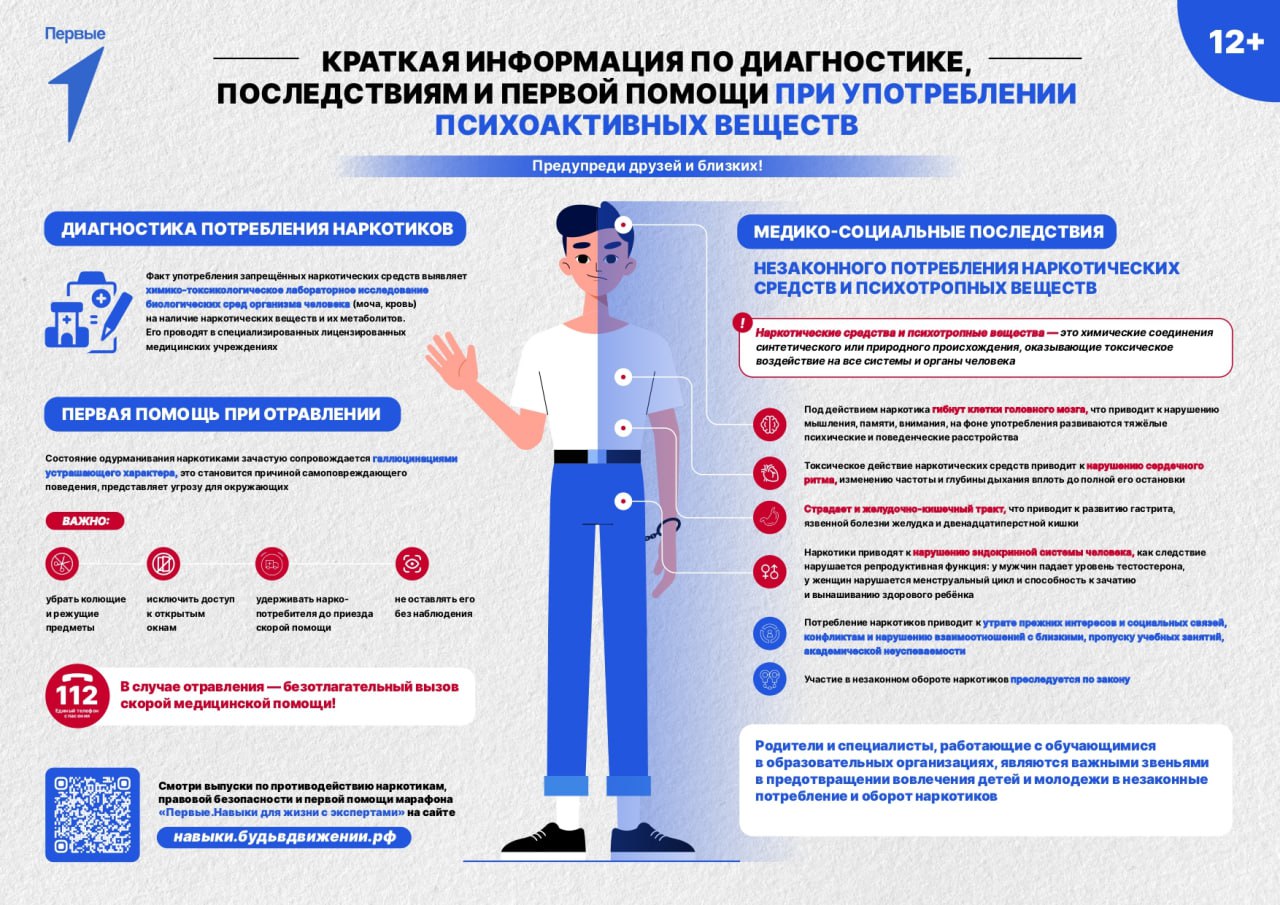 Антинаркотическая безопасность 02